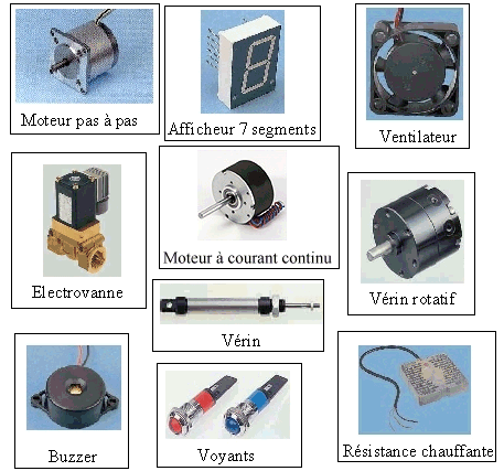 Ensemble matériel actionneurs